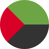 MQ