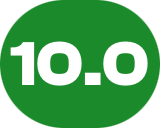 rating 9.9