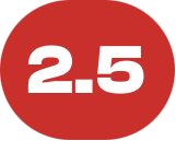 rating 2.7