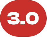 rating 2.8