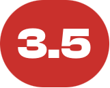 rating 3.6