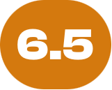 rating 6.4