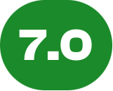 rating 6.8